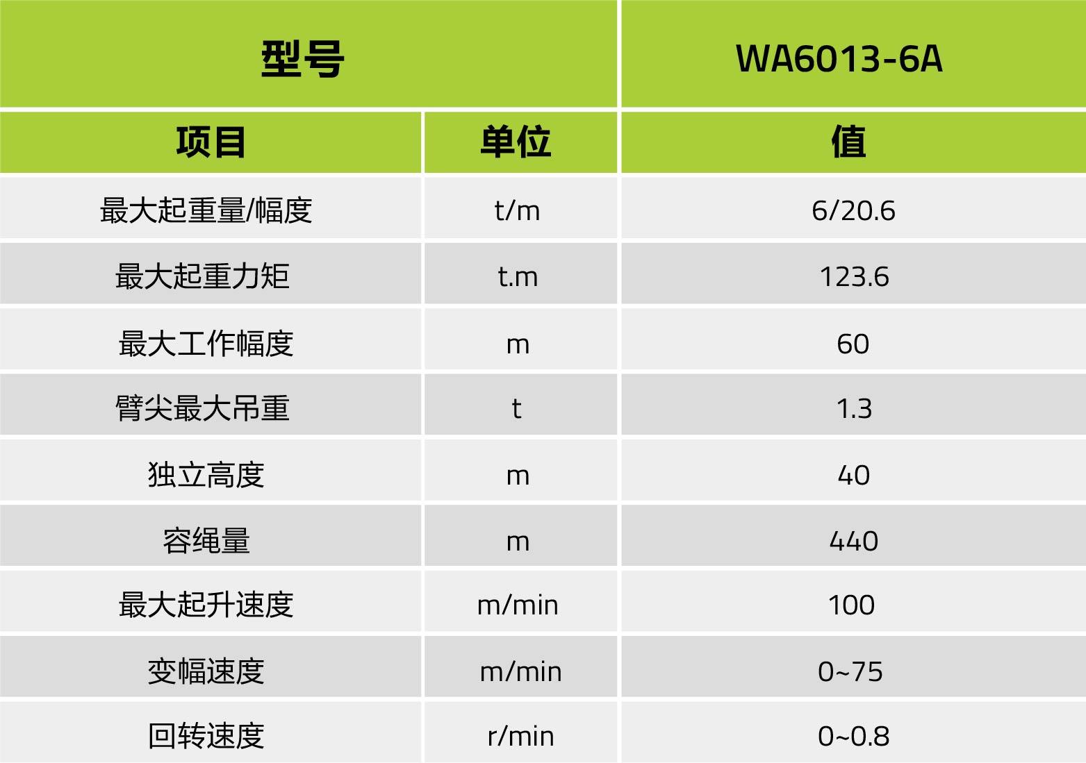 ABG欧博·(中国)最新官网入口