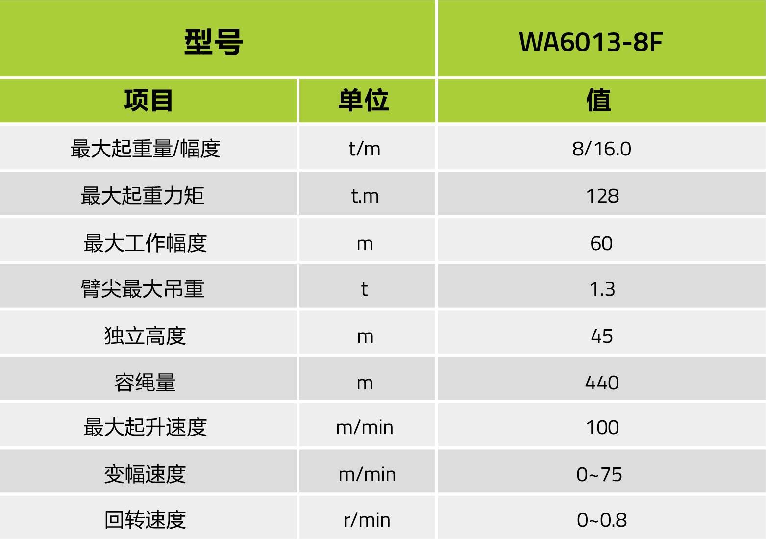 ABG欧博·(中国)最新官网入口