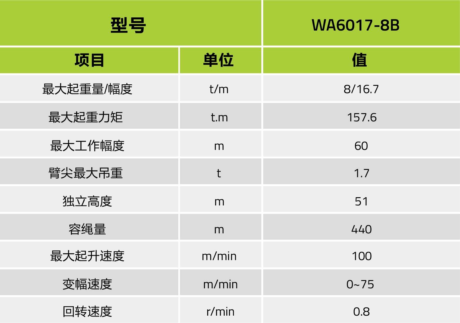 ABG欧博·(中国)最新官网入口