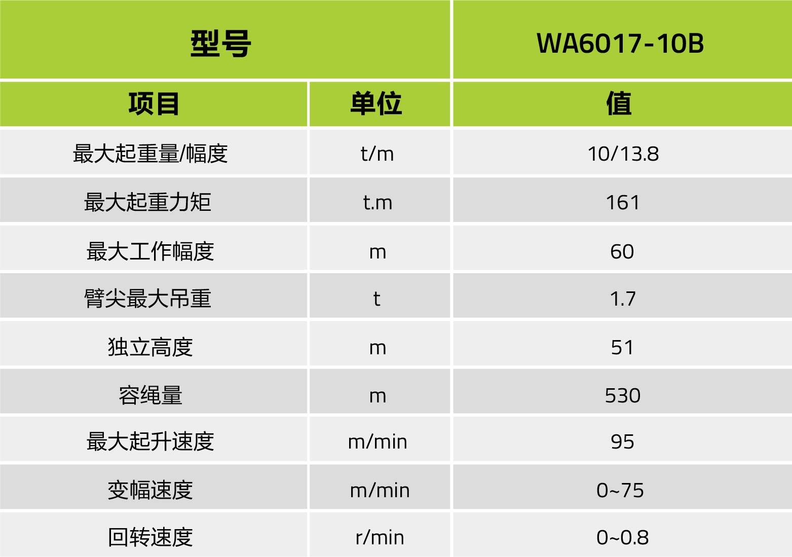 ABG欧博·(中国)最新官网入口
