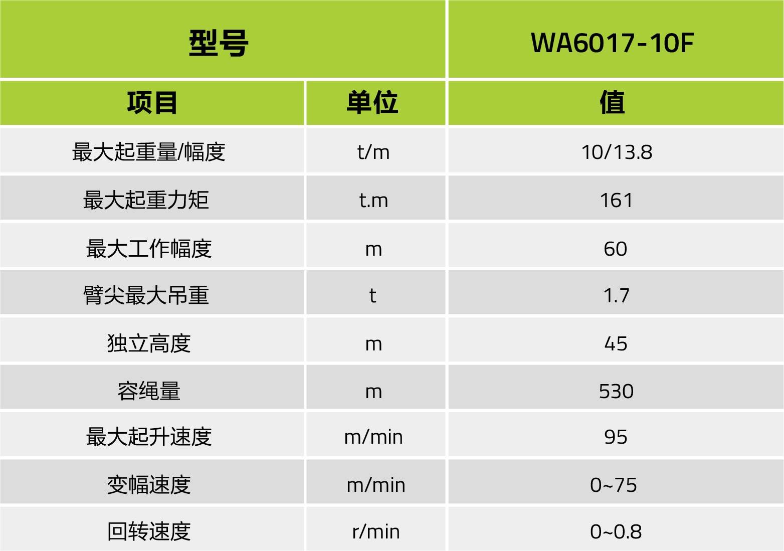 ABG欧博·(中国)最新官网入口
