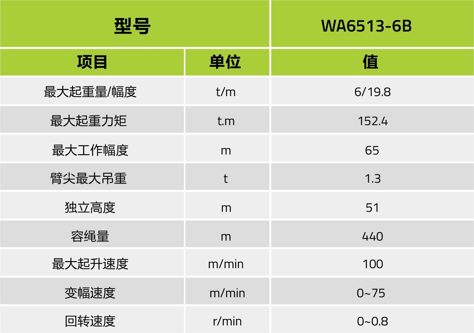 ABG欧博·(中国)最新官网入口