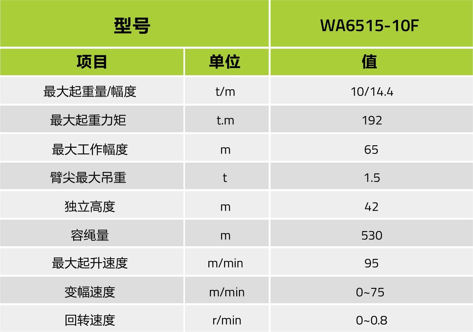 ABG欧博·(中国)最新官网入口
