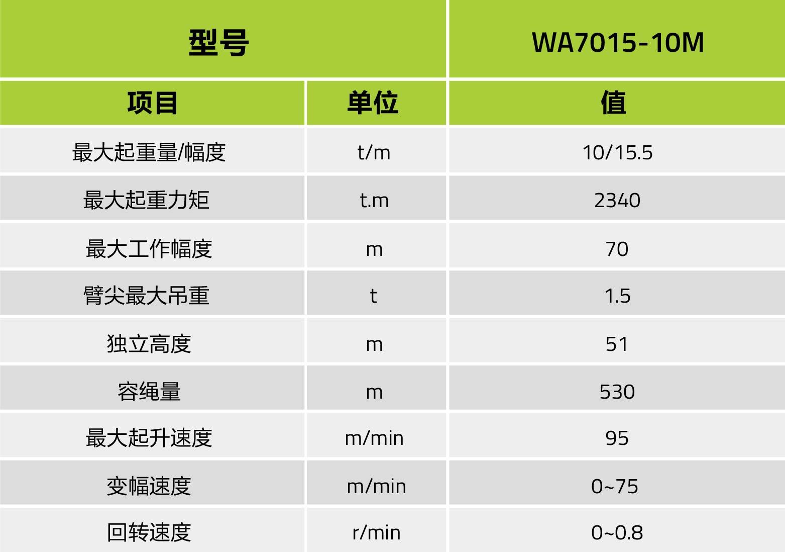 ABG欧博·(中国)最新官网入口