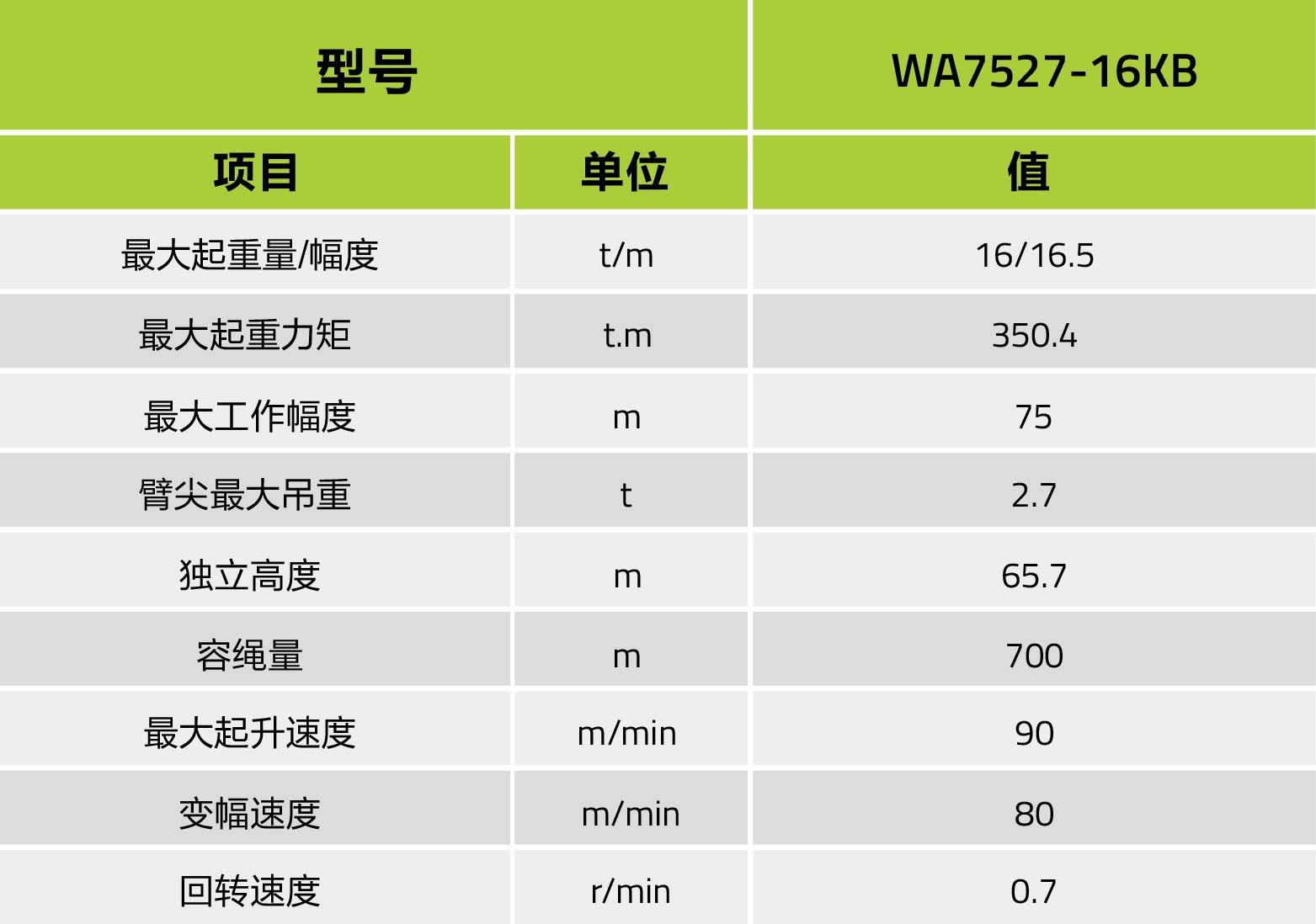 ABG欧博·(中国)最新官网入口