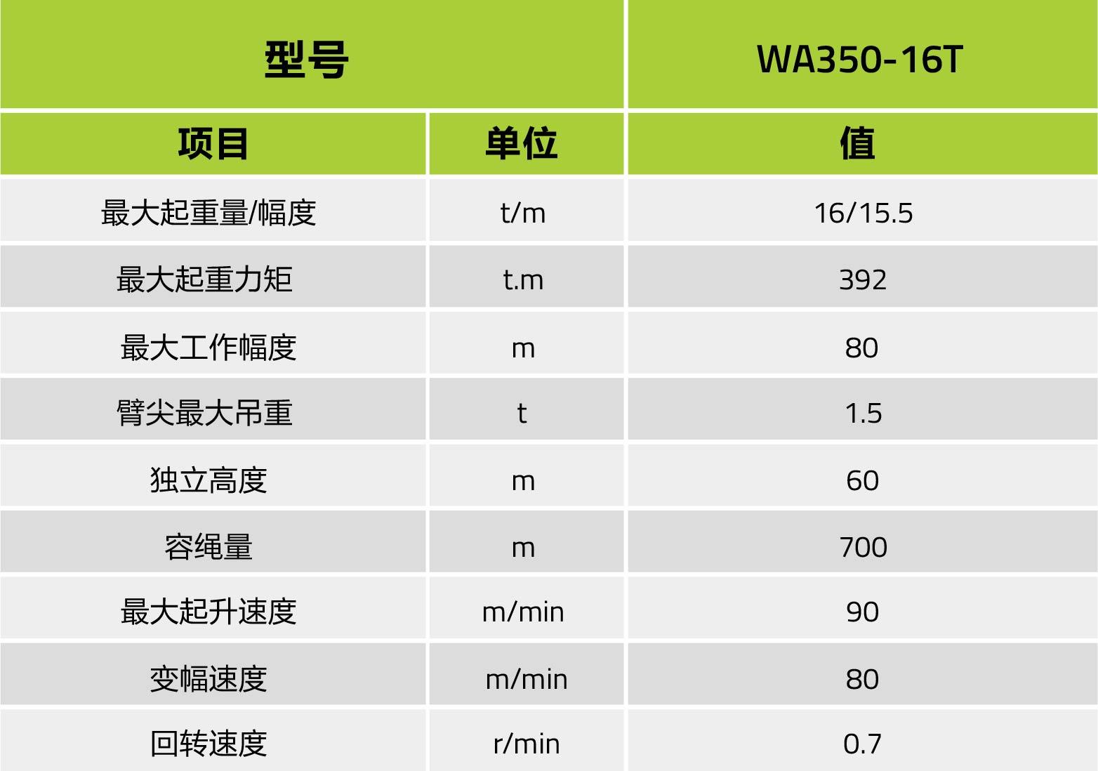 ABG欧博·(中国)最新官网入口