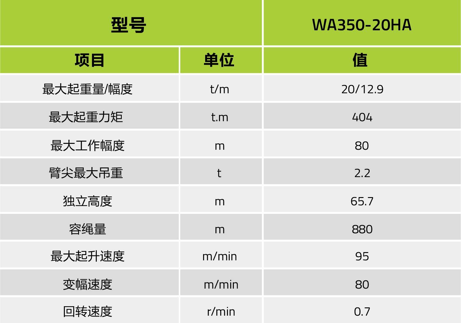 ABG欧博·(中国)最新官网入口