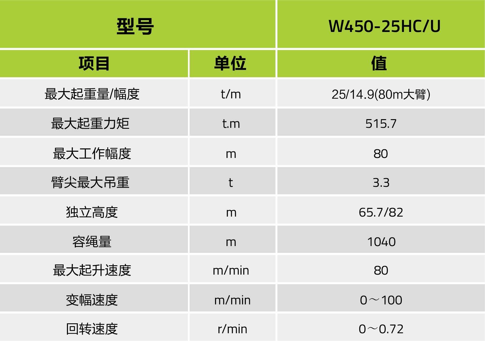 ABG欧博·(中国)最新官网入口