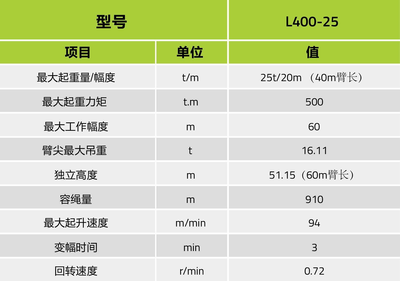 ABG欧博·(中国)最新官网入口