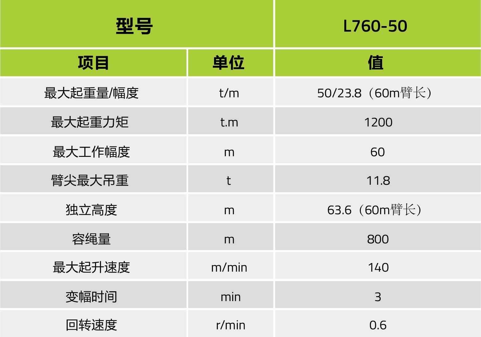ABG欧博·(中国)最新官网入口