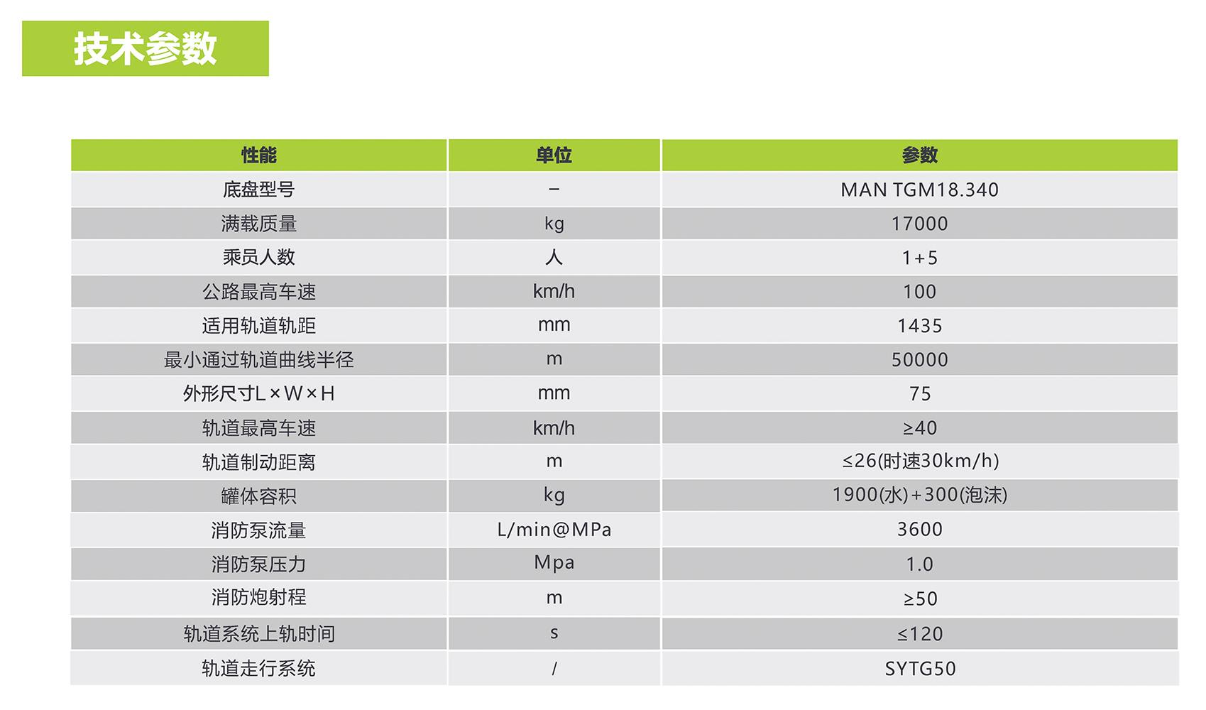 ABG欧博·(中国)最新官网入口