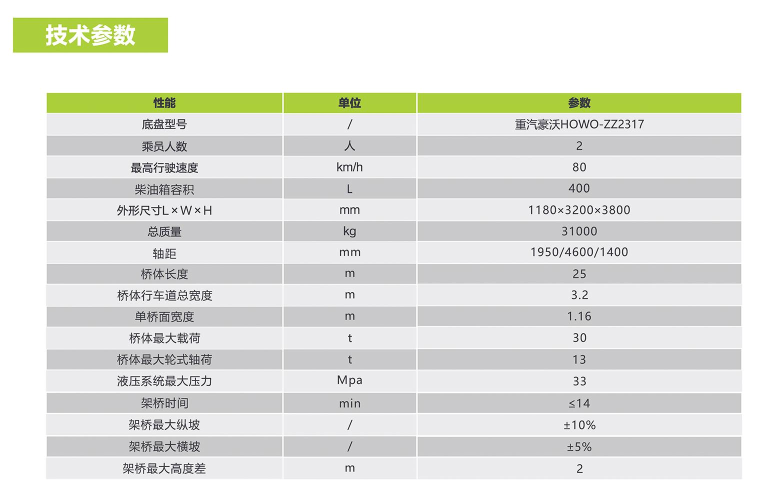 ABG欧博·(中国)最新官网入口