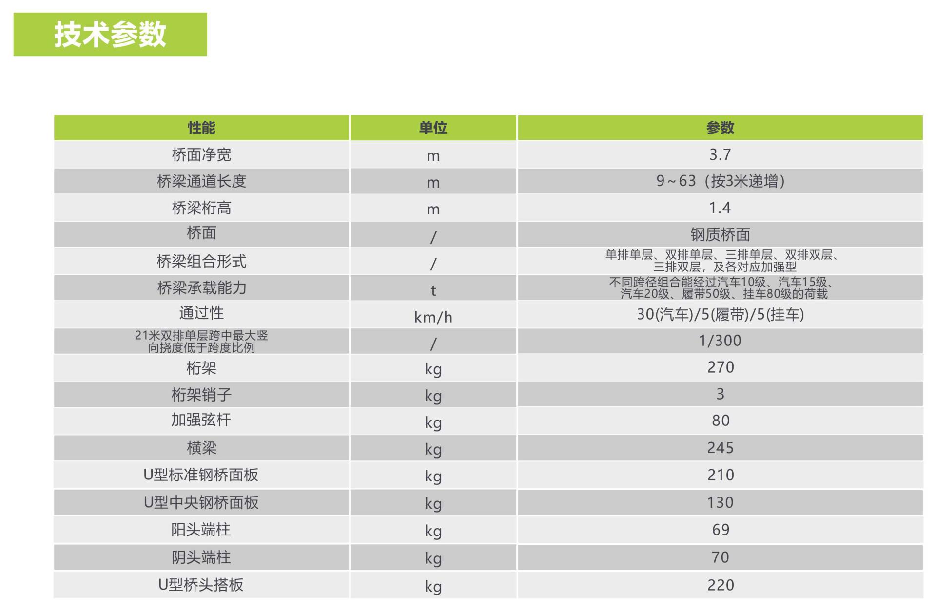ABG欧博·(中国)最新官网入口