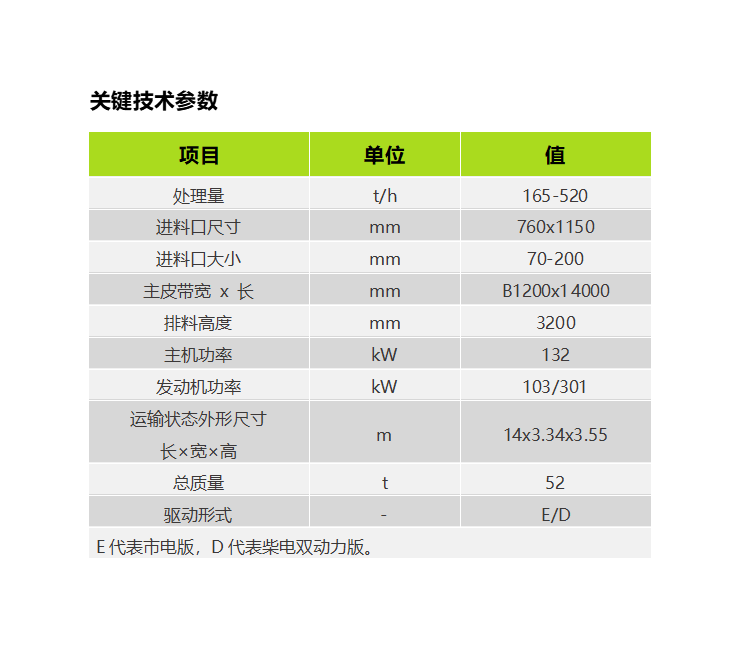 ABG欧博·(中国)最新官网入口