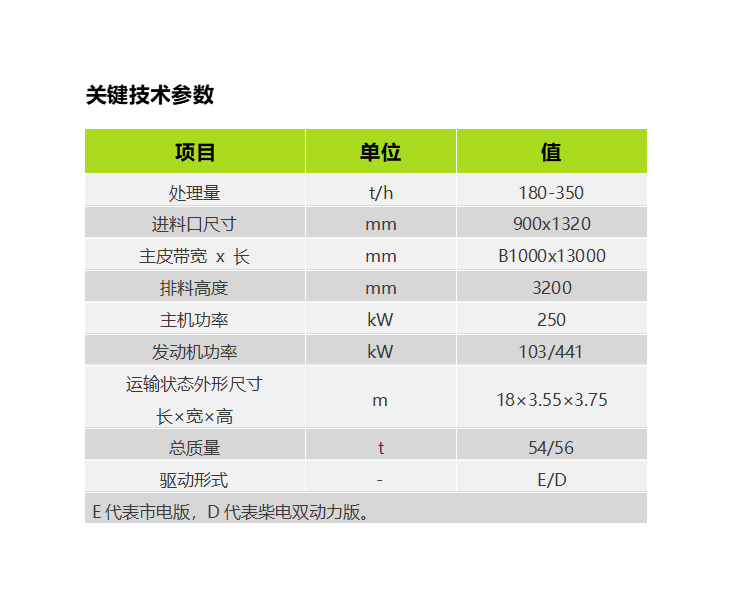 ABG欧博·(中国)最新官网入口