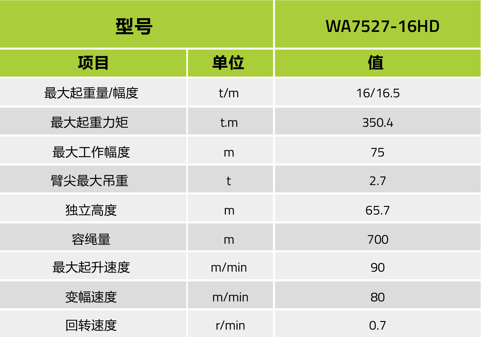 ABG欧博·(中国)最新官网入口