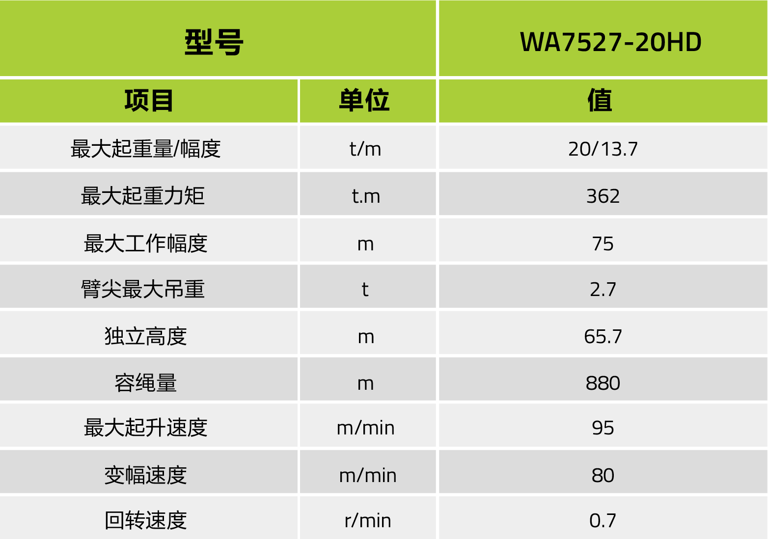 ABG欧博·(中国)最新官网入口