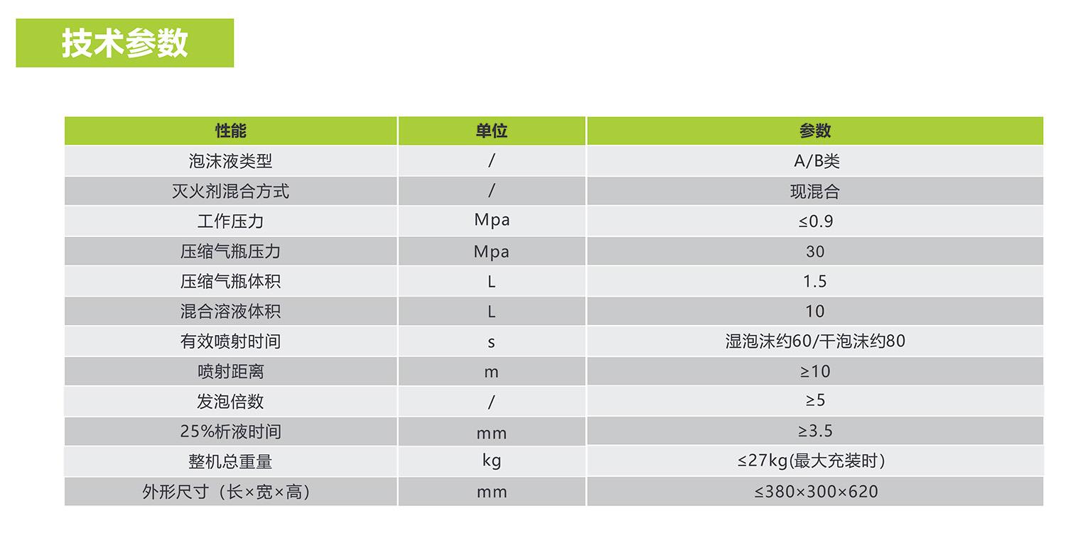 ABG欧博·(中国)最新官网入口