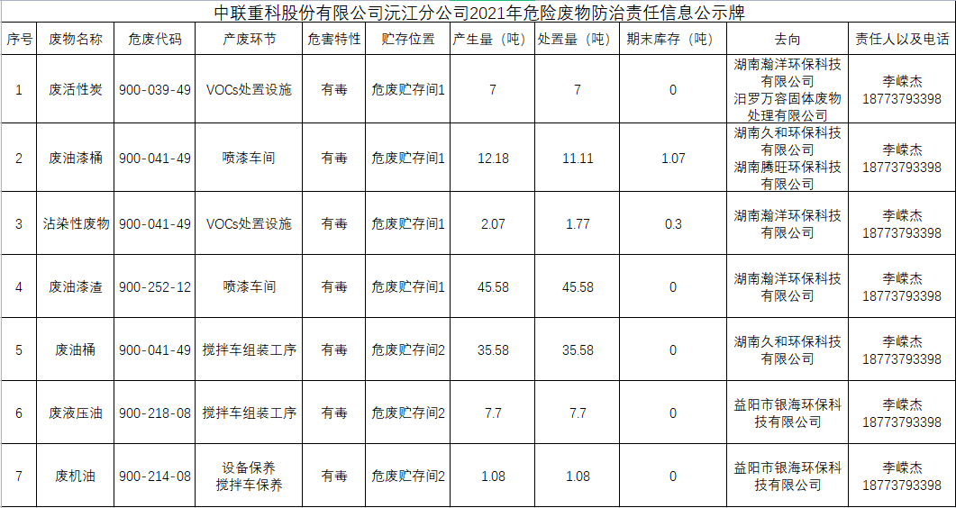 ABG欧博·(中国)最新官网入口