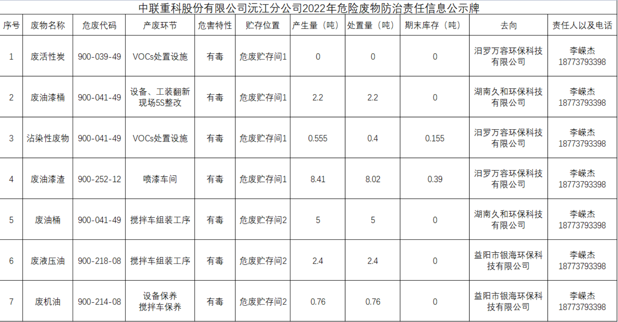 ABG欧博·(中国)最新官网入口