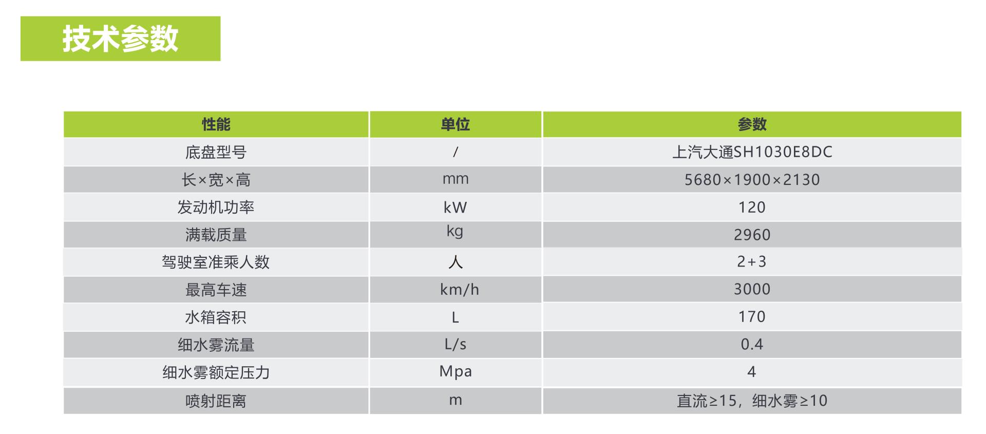 ABG欧博·(中国)最新官网入口