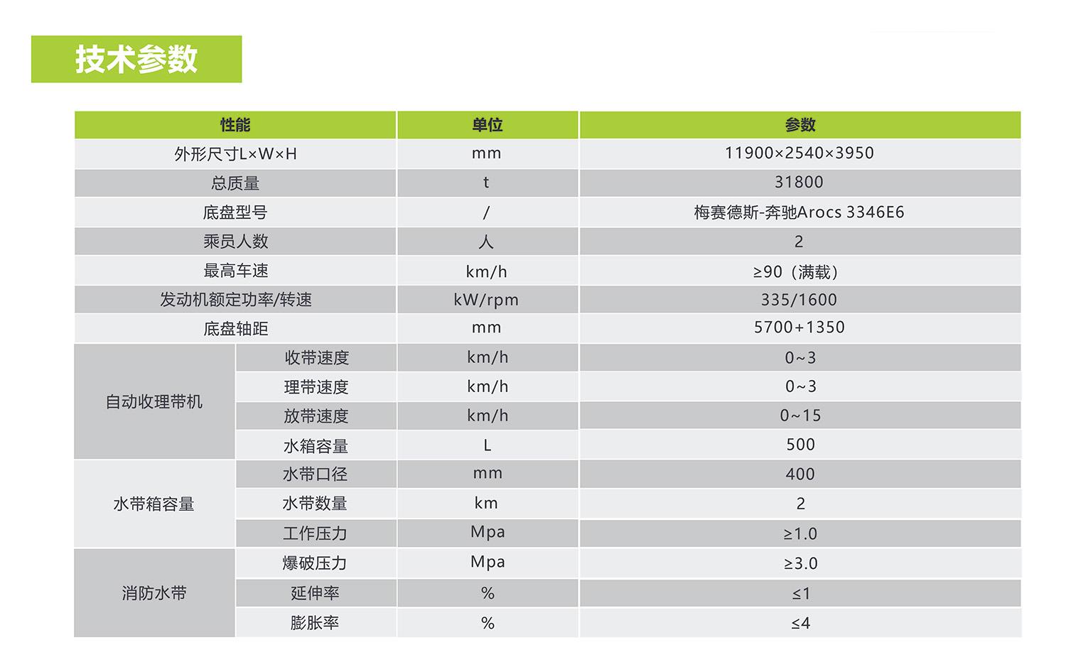 ABG欧博·(中国)最新官网入口