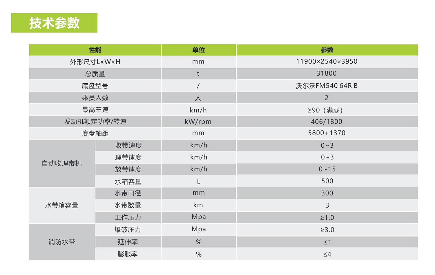 ABG欧博·(中国)最新官网入口