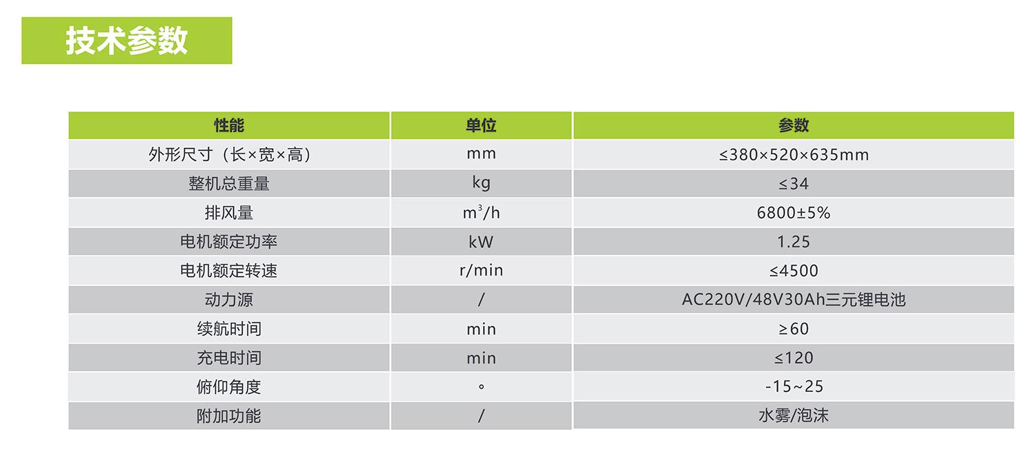ABG欧博·(中国)最新官网入口