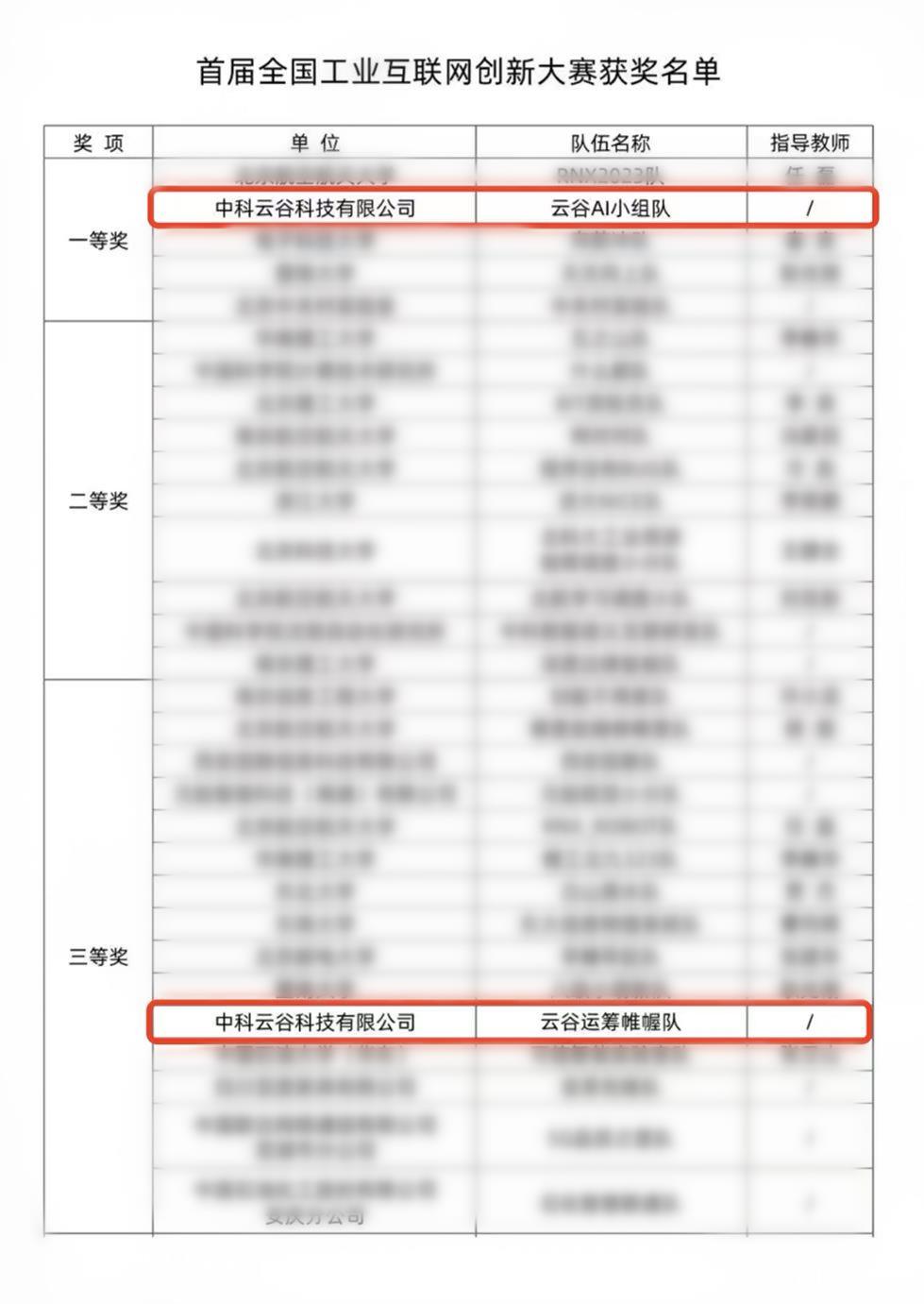 ABG欧博·(中国)最新官网入口