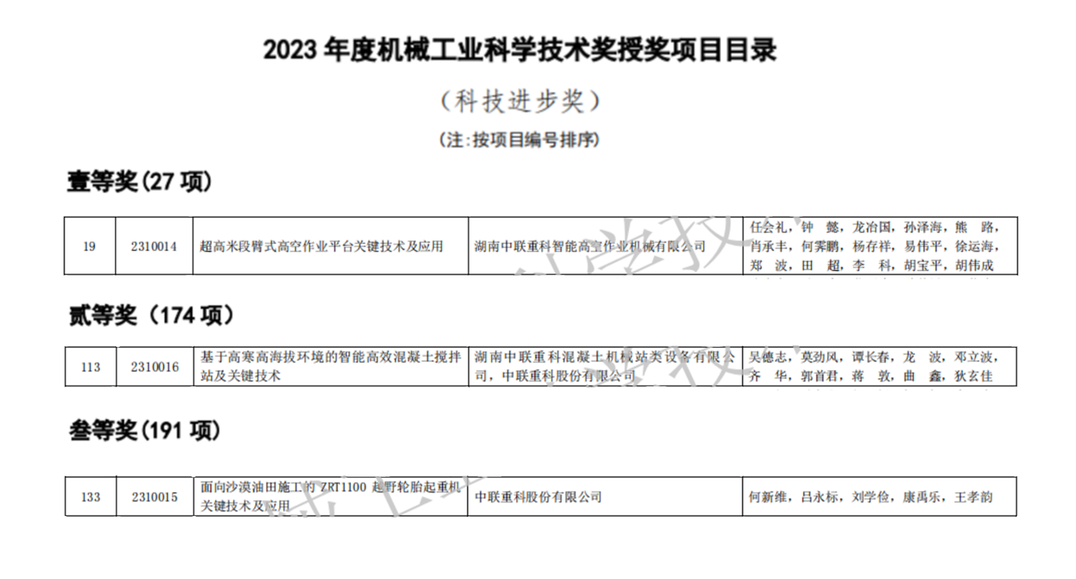 ABG欧博·(中国)最新官网入口