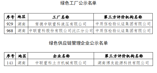 ABG欧博·(中国)最新官网入口