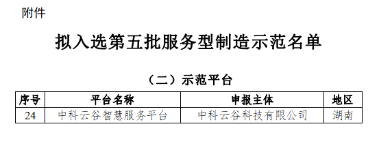 ABG欧博·(中国)最新官网入口