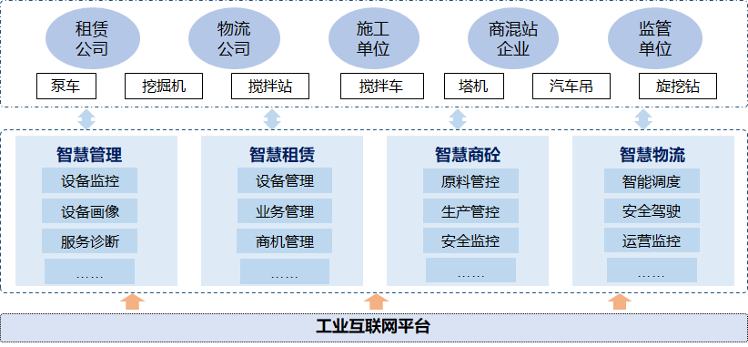 ABG欧博·(中国)最新官网入口