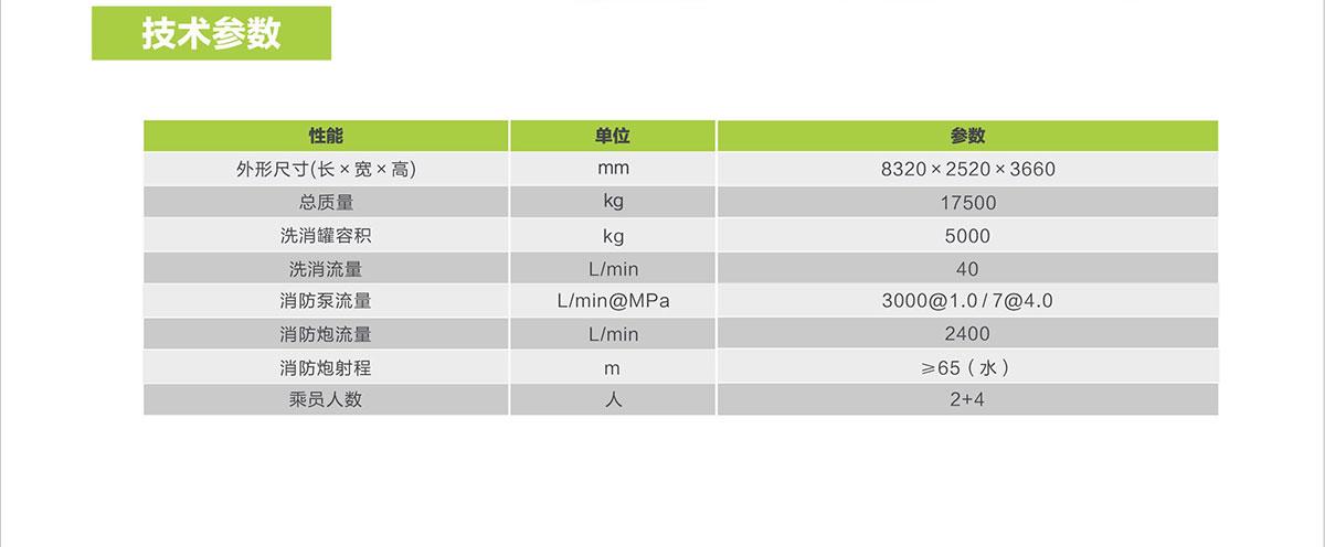 ABG欧博·(中国)最新官网入口