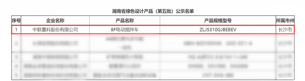 ABG欧博·(中国)最新官网入口
