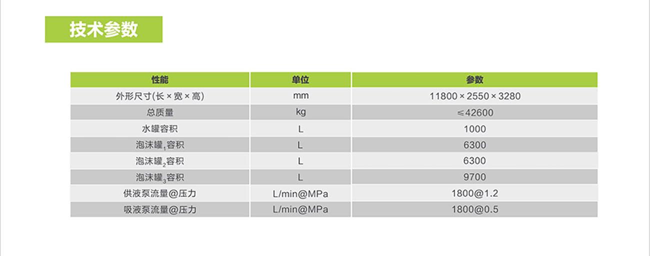 ABG欧博·(中国)最新官网入口