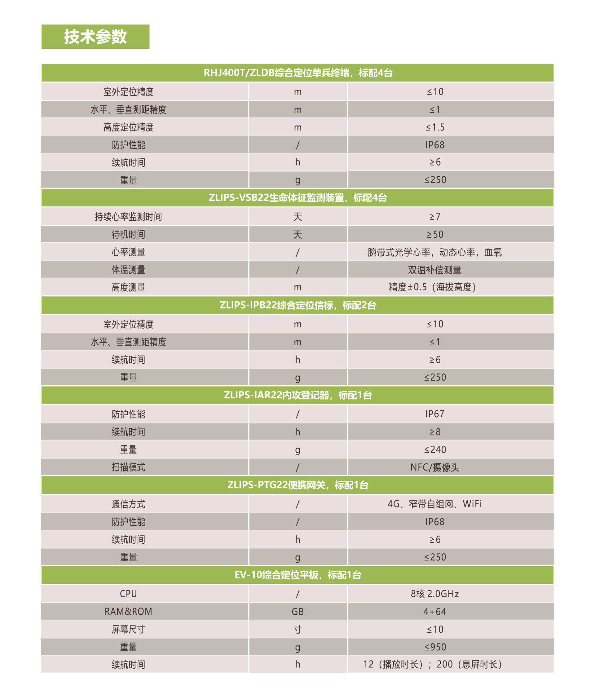 ABG欧博·(中国)最新官网入口