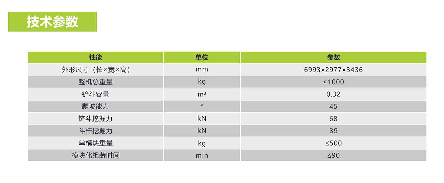 ABG欧博·(中国)最新官网入口