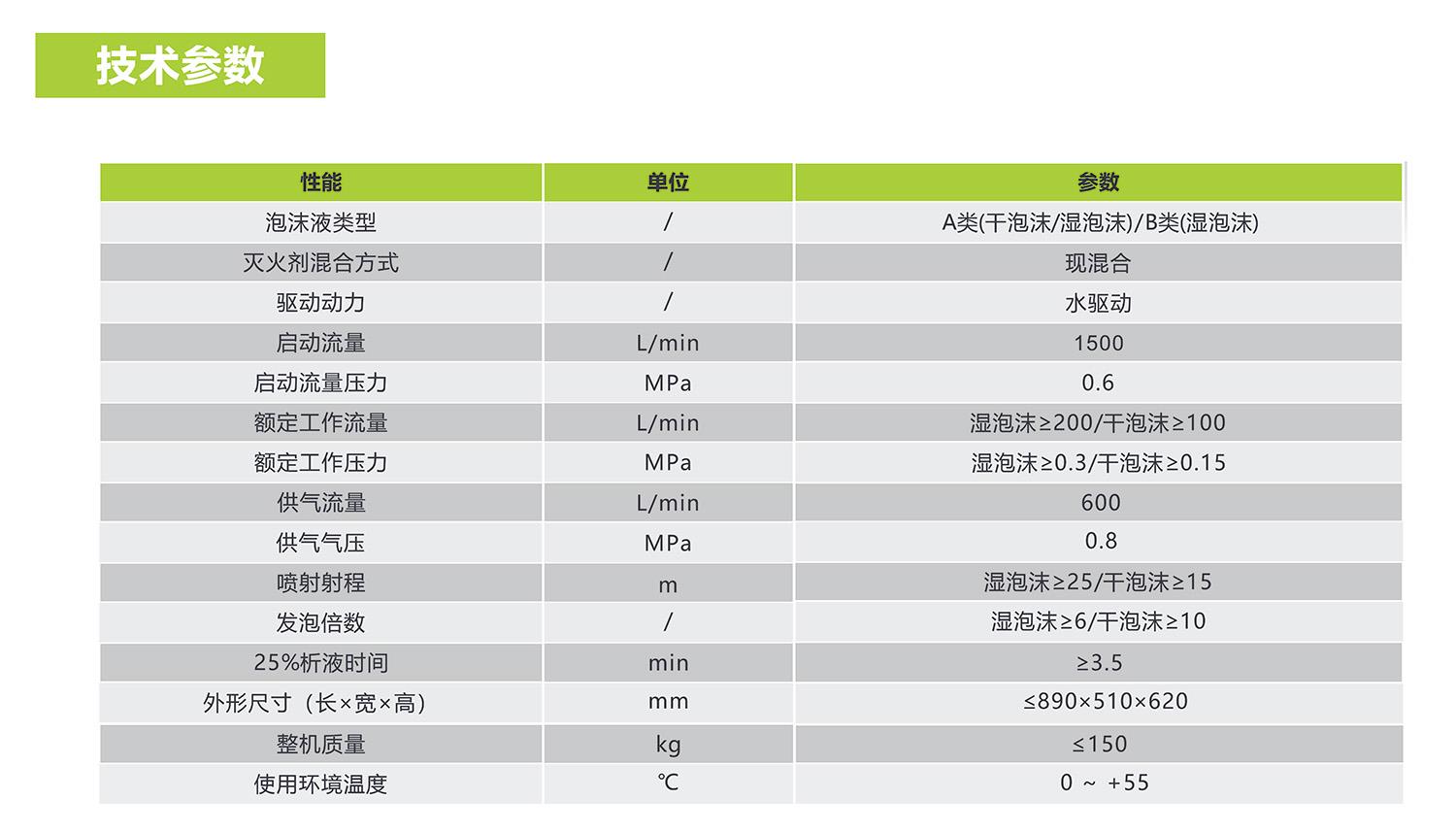 ABG欧博·(中国)最新官网入口